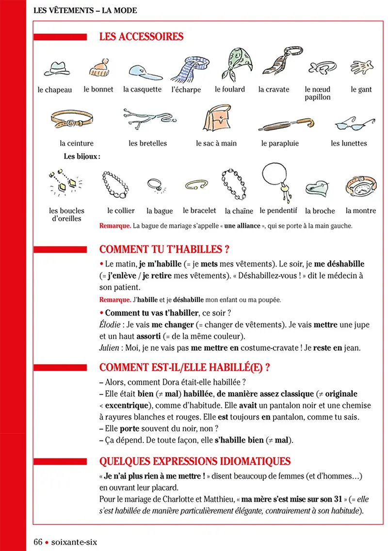 Vocabulaire 1